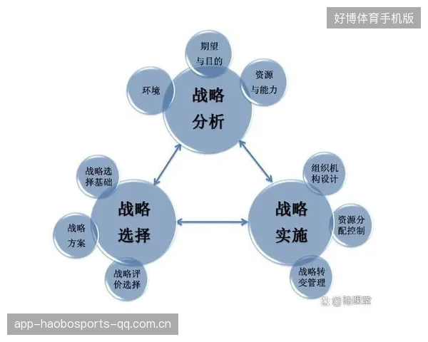 《红魔五千万搞定蓝军》——从战略思维到实战操作，让你的团队在竞争中“爆炸式”成长